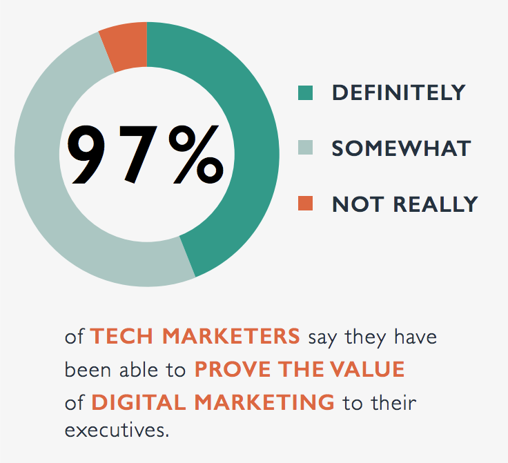 More than half of tech companies may pass on 2021 trade show circuit ...