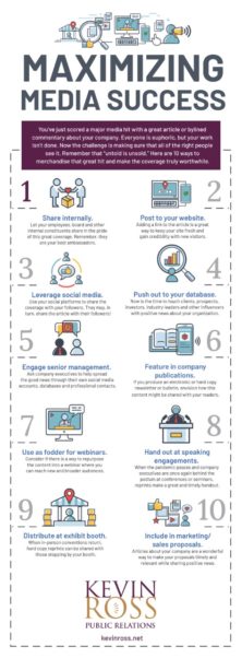 Maximizing Media Success: 10 Tips For Optimizing Your Coverage ...