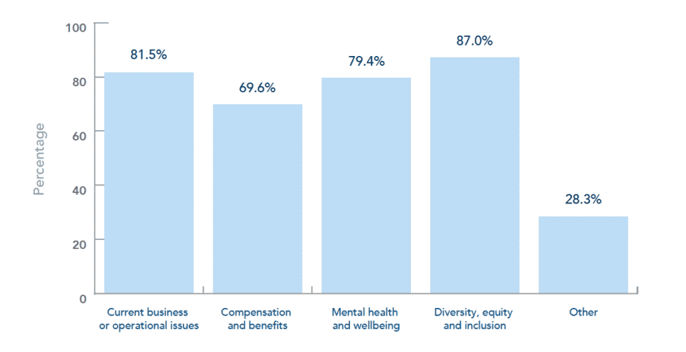 Companies amp up diversity initiatives with more women and POC in ...