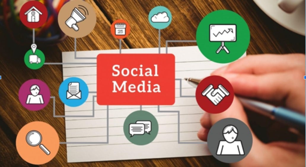 Social media content strategy 