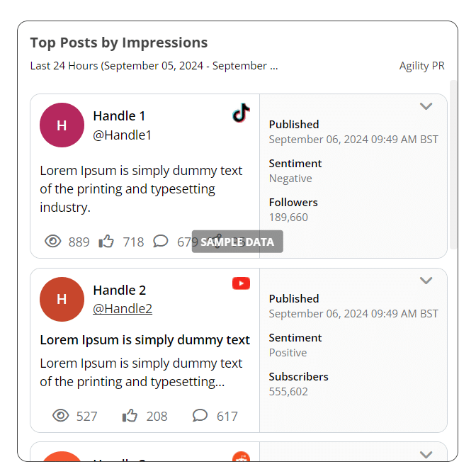 Top Posts