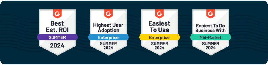 G2 Summer 2024 Badges: Best Est. ROI, Highest User Adoption Enterprise, Easiest To Use Enterprise, Easiest To Do Business With Mid-Market